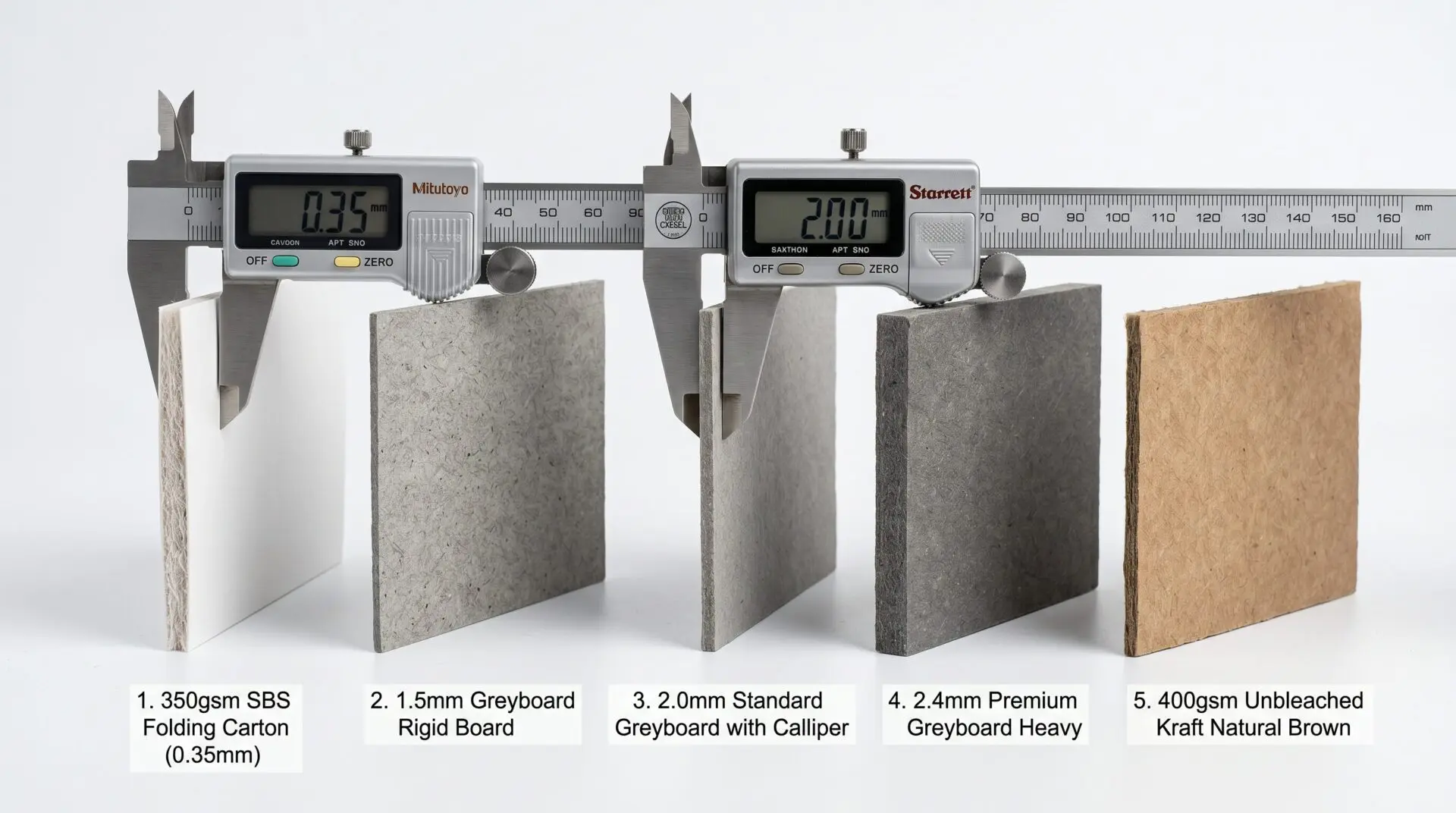 Perfume box board materials UK — SBS folding carton cross-section, 1.5mm greyboard, 2mm greyboard, 2.4mm greyboard, unbleached kraft — weight and thickness comparison